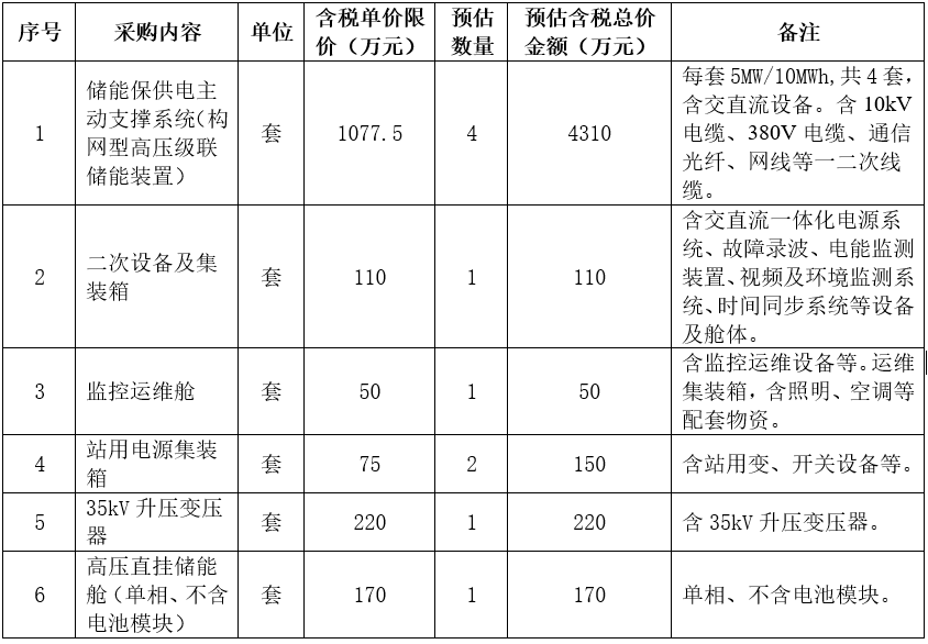 1761009969469777.png image.png