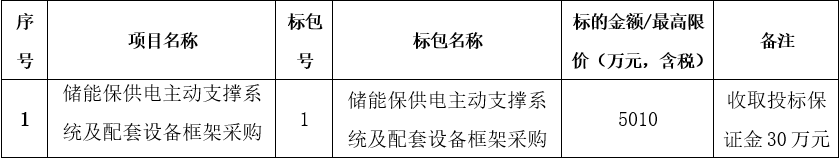 1761010008208876.png image.png